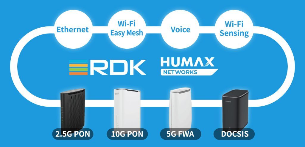 Humax Networks - RDK Central | The Open Source Platform For The ...